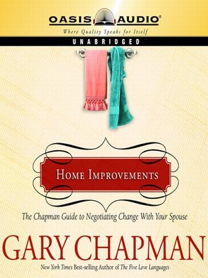 cover image of Home Improvements